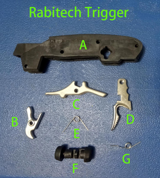 Trigger for Rabitech